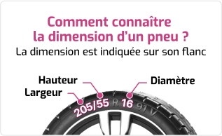 Dimentions de pneu